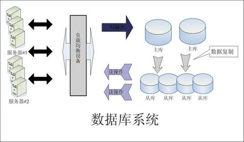 怎样的Erp米兰平台-米兰(中国)一站式服务平台
可以提升企业的创新力与竞争力?
