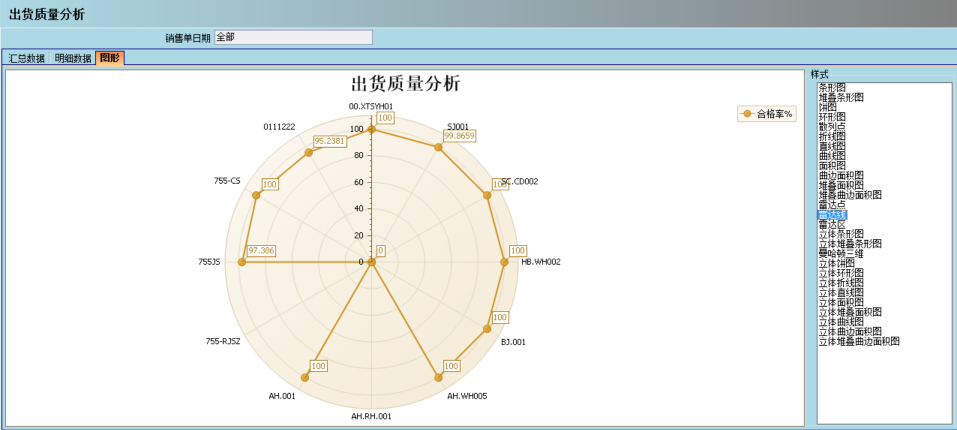 顺景介绍ERP管理米兰平台-米兰(中国)一站式服务平台
的益处及其作用