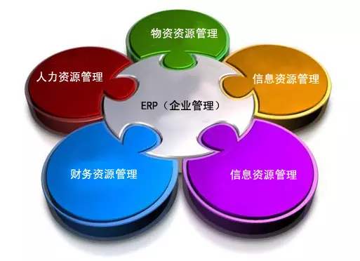 ERP米兰平台-米兰(中国)一站式服务平台
