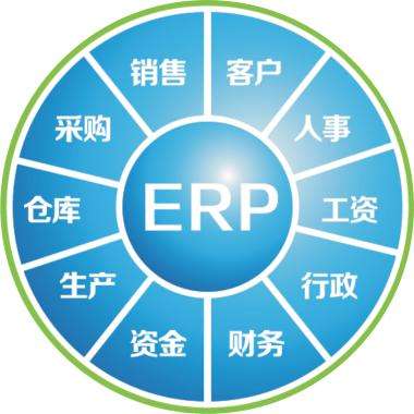 erp企业管理米兰平台-米兰(中国)一站式服务平台
