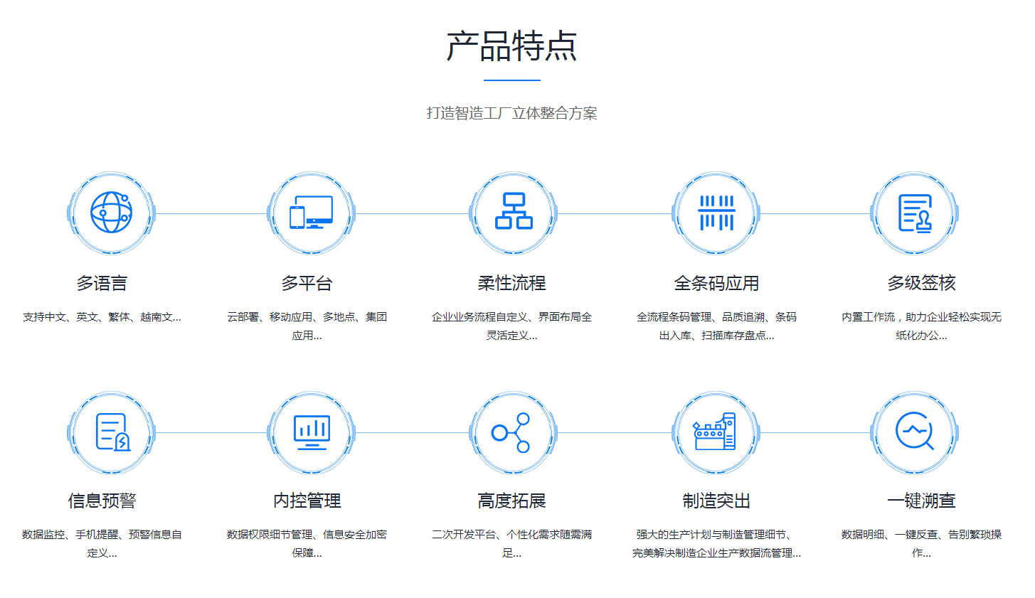 ERP米兰平台-米兰(中国)一站式服务平台
ERP米兰平台-米兰(中国)一站式服务平台