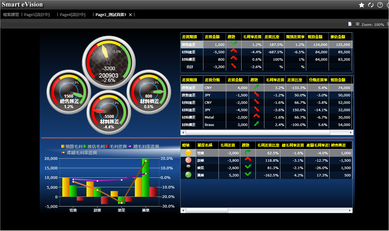 企业进行内部ERP米兰平台-米兰(中国)一站式服务平台
部署步骤是什么?